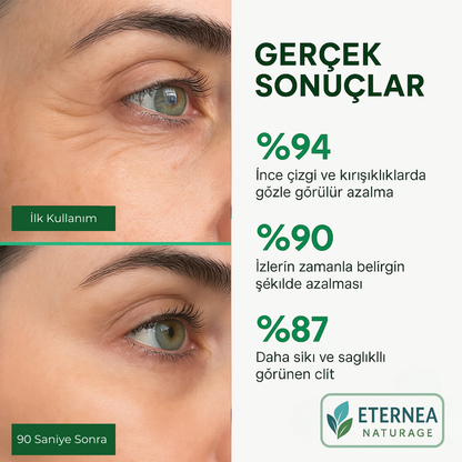 12 Saate Kadar Etkili Kırışıklık Giderici Krem